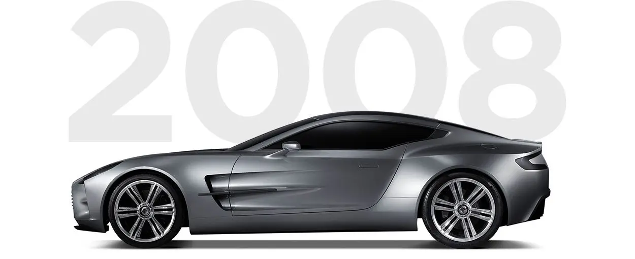 Pirelli & Aston Martin through history 2008