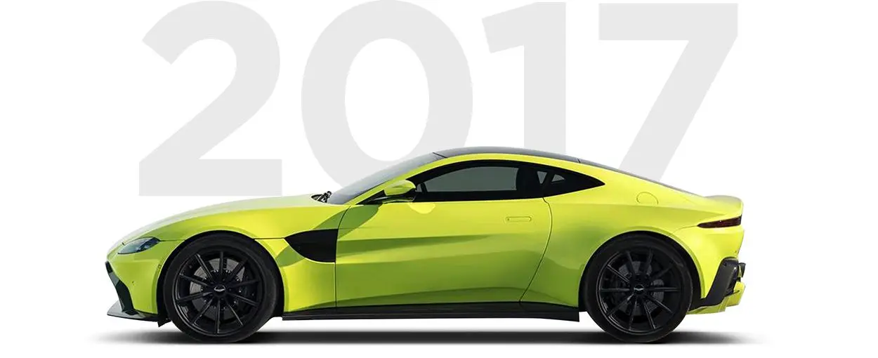 Pirelli & Aston Martin through history 2017