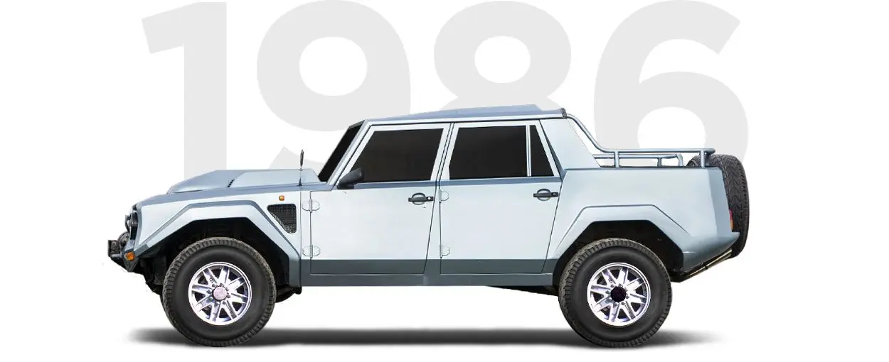 Pirelli & Lamborghini through history 1986