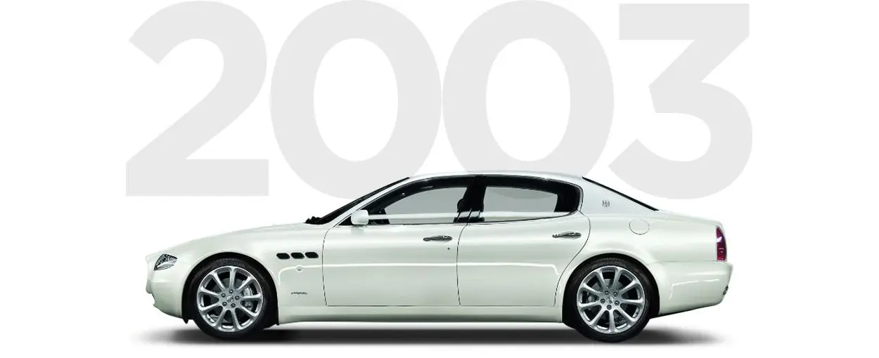 Pirelli & Maserati through history 2003