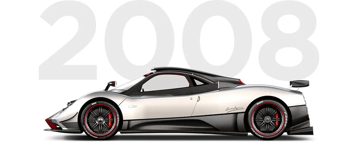 Pirelli & Pagani through history 2008