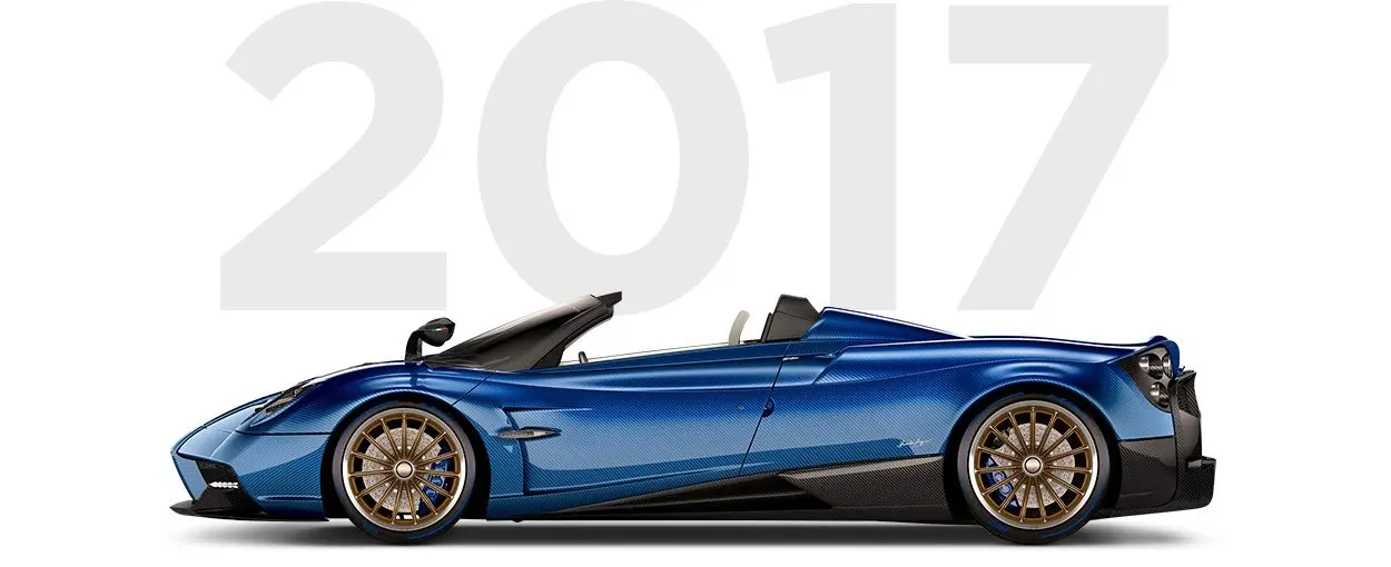 Pirelli & Pagani through history 2017