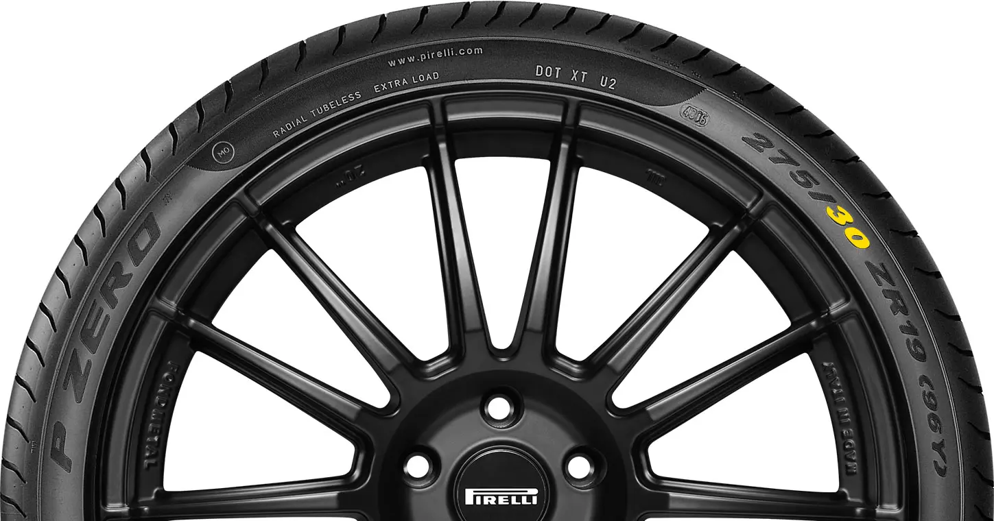 How to read a marked tyre