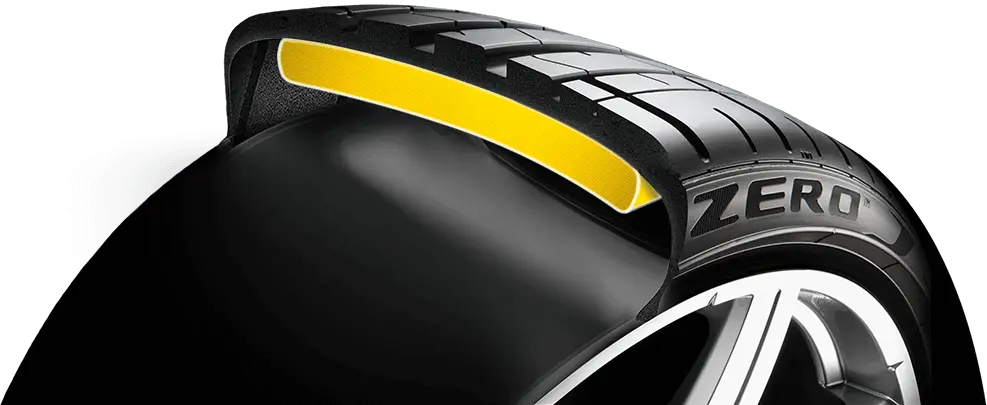 THE TECHNOLOGY INSIDE PNCS TYRES