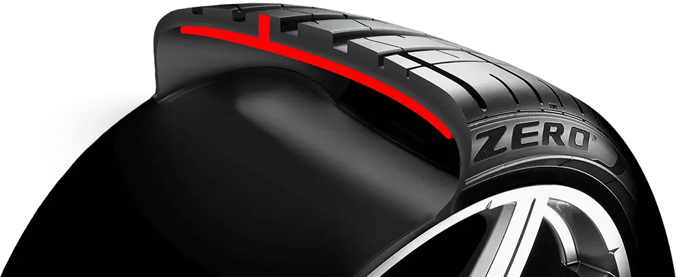 SELF-SEALING TECHNOLOGY