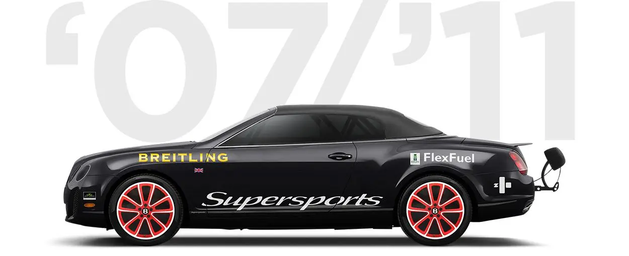 Pirelli & Bentley through history 2007-2011