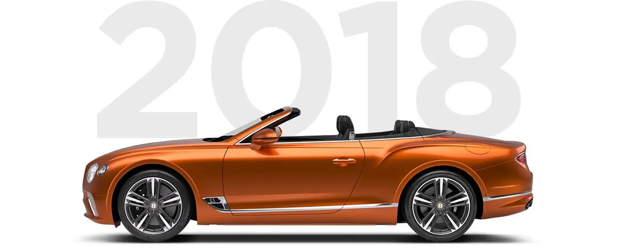 Pirelli & Bentley through history 2018